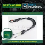 Gear Change Cable Fits Dacia Duster 1.6 15 To 18 6-SPEED Manual Transmission New. Fixed Price $75.13.